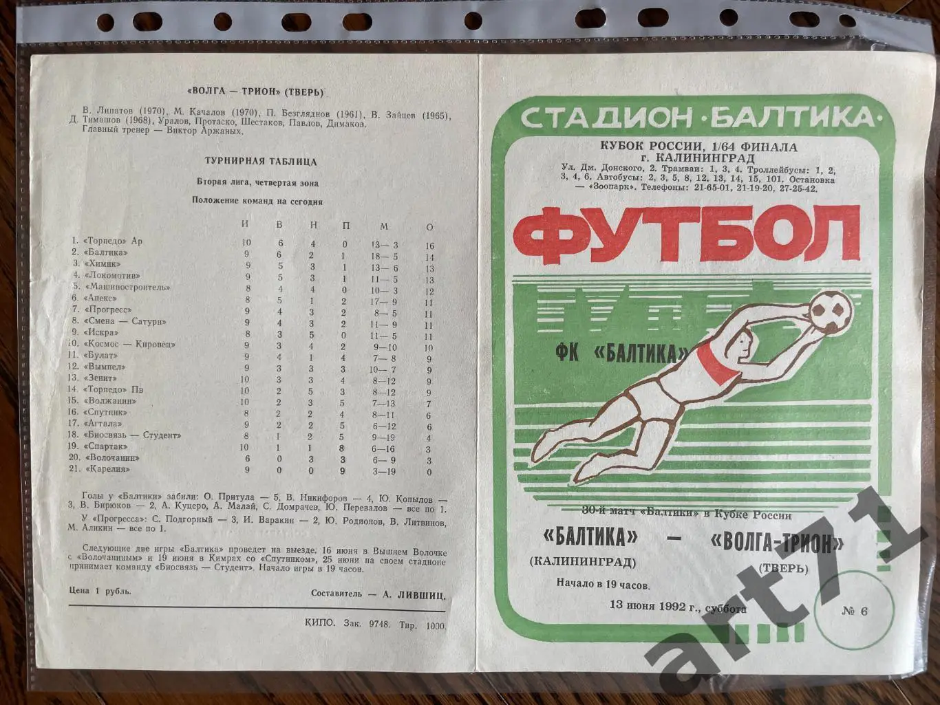 + Балтика Калининград - Волга-Трион Тверь 1992 Кубок России