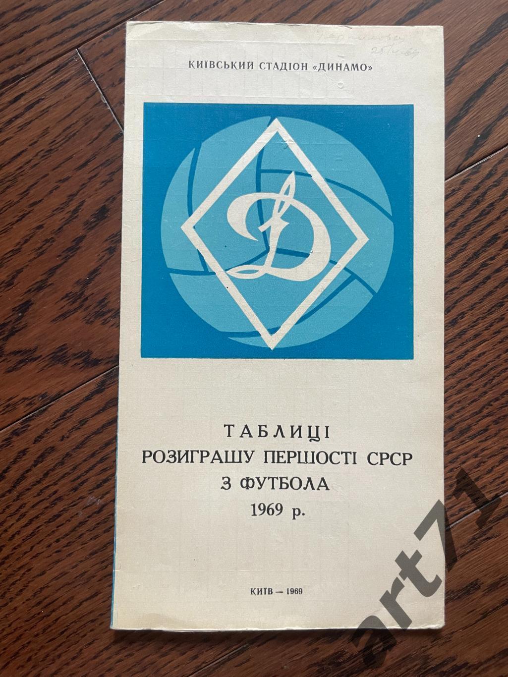 Таблицы. Динамо Киев 1969