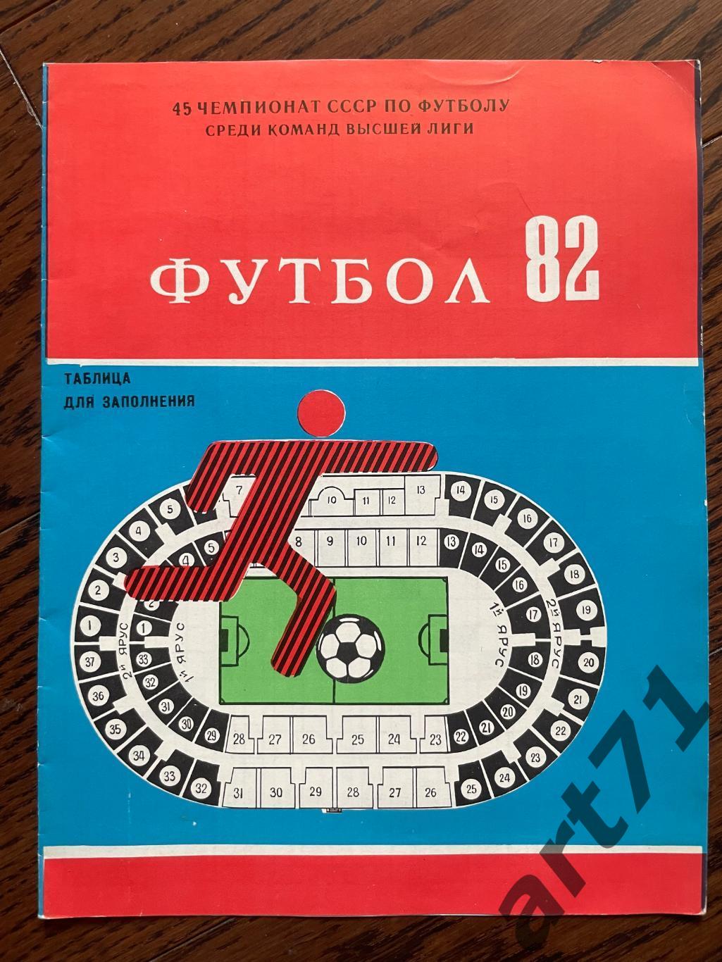 Донецк 1982. Календарь игр, таблицы