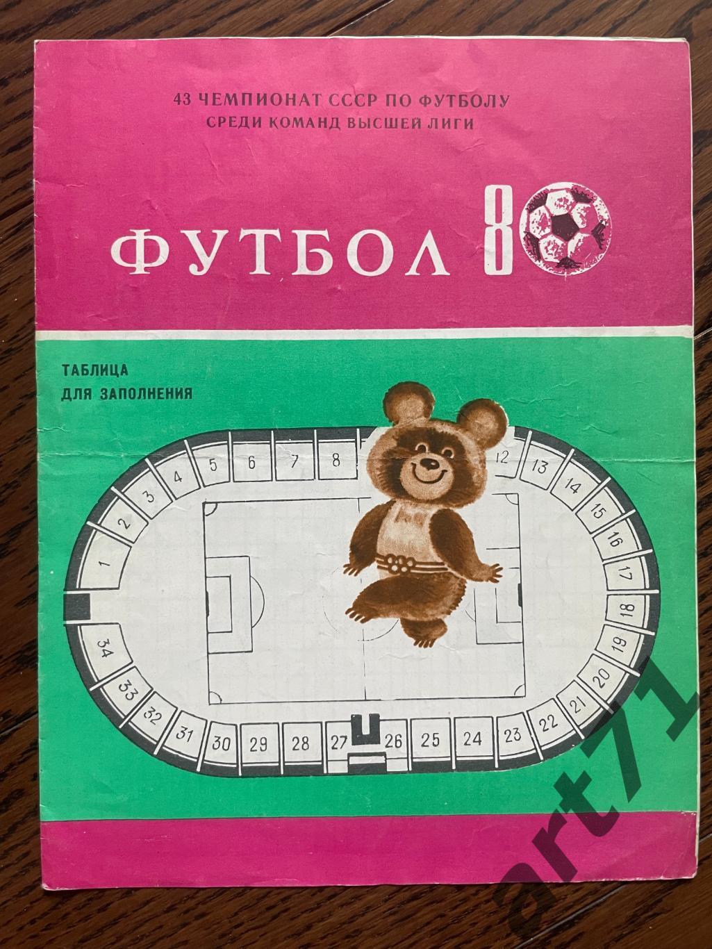 Шахтер Донецк - 1980. Календарь игр, таблицы