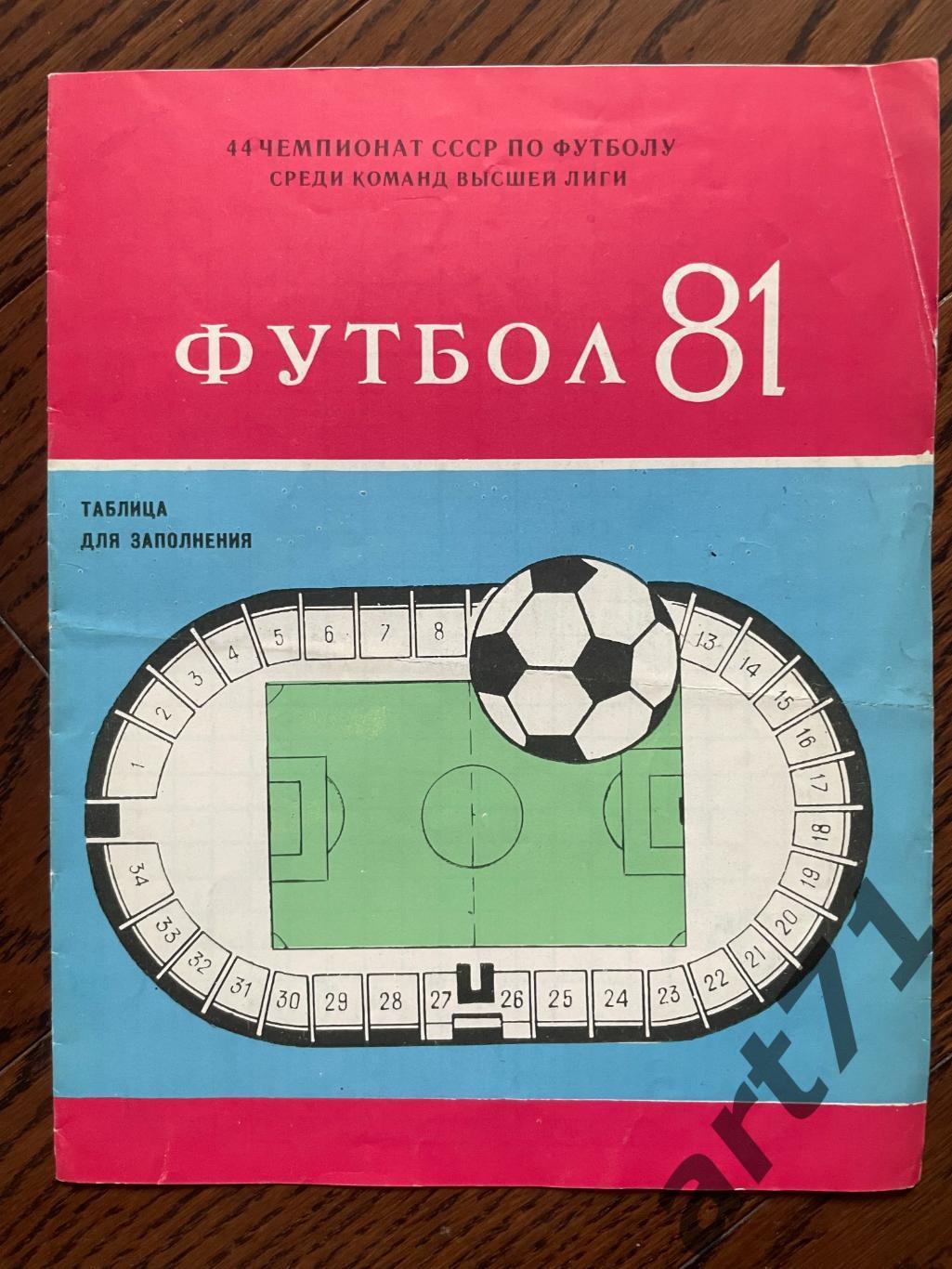 Шахтер Донецк 1981, таблица для заполнения, календарь игр