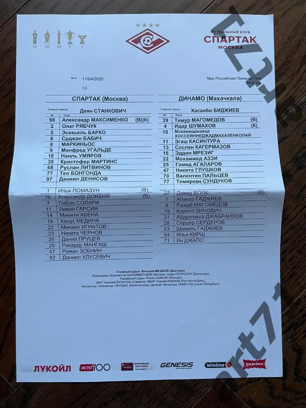 Спартак Москва - Динамо Махачкала 2025 с протоколом матча 1