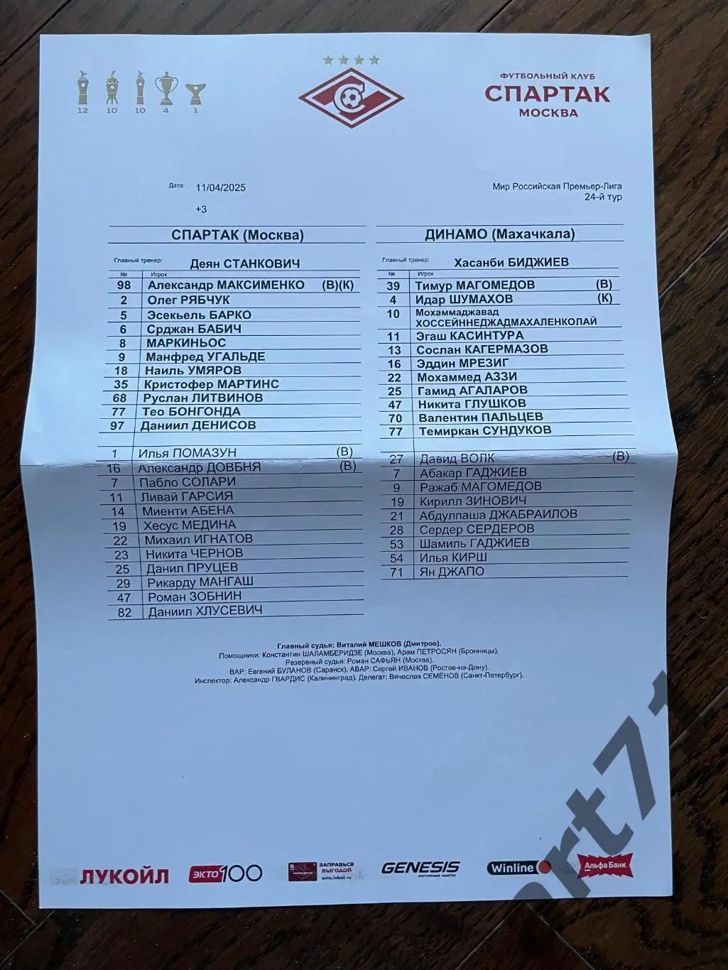 Спартак Москва - Динамо Махачкала - 2025 протокол