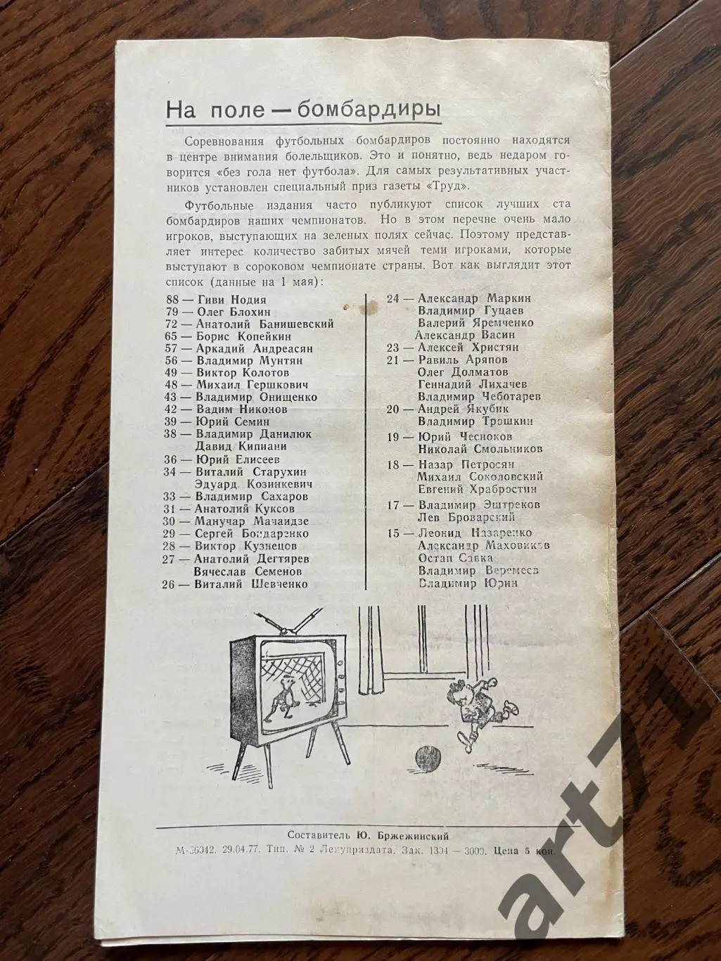 Зенит Ленинград (Санкт-Петербург) - ЦСКА Москва 1977 турнир Советский спорт 1