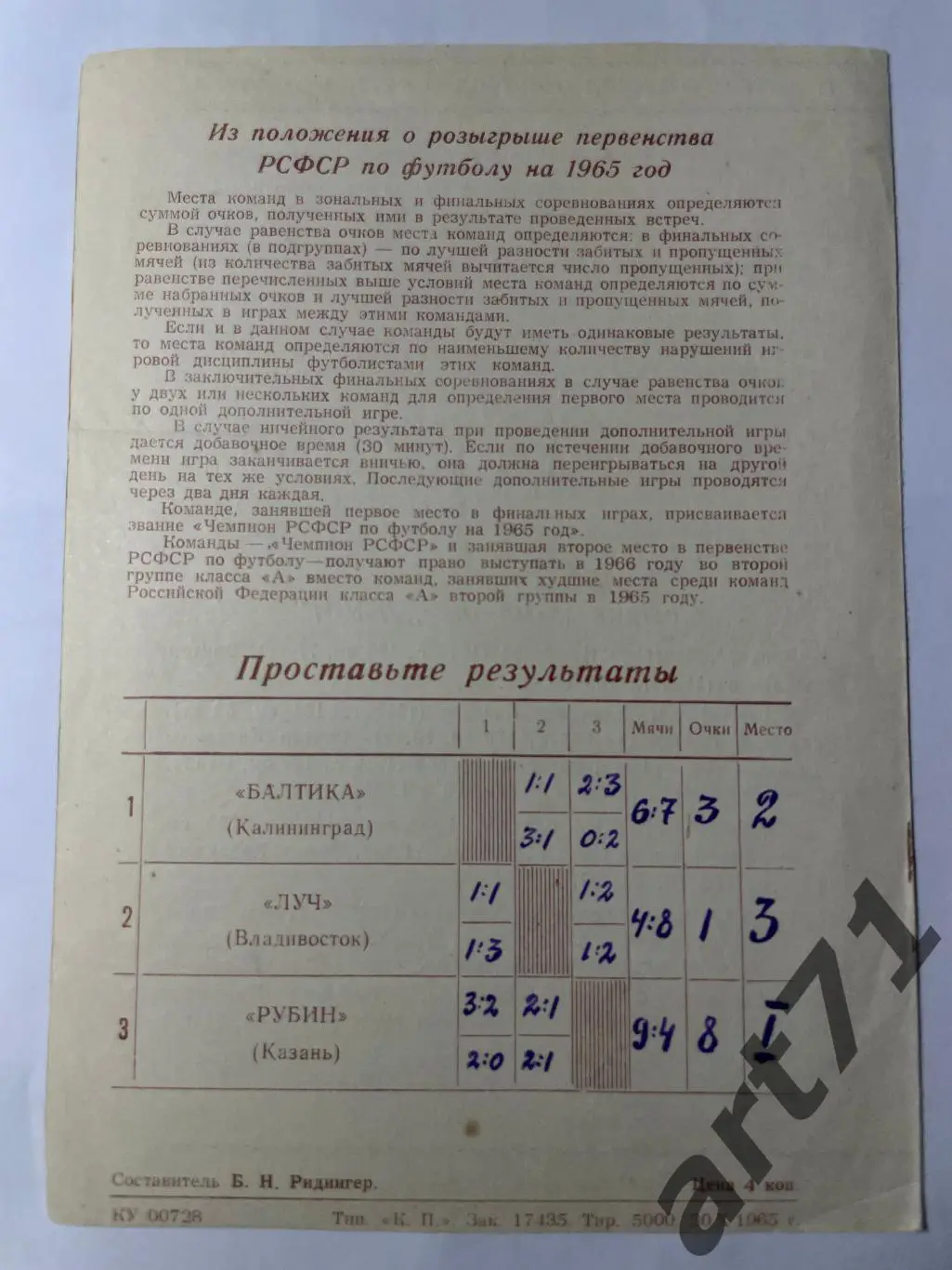 Балтика Калининград, Рубин Казань, Луч Владивосток 31.10.-10.11.1965 полуфинал 1