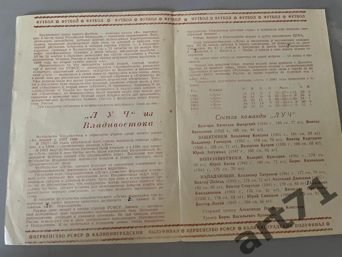 Балтика Калининград, Рубин Казань, Луч Владивосток 31.10.-10.11.1965 полуфинал 2
