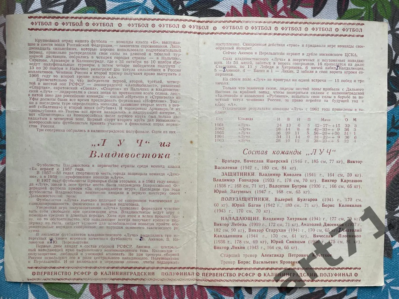 Балтика Калининград, Рубин Казань, Луч Владивосток 31.10.-10.11.1965 полуфинал 3