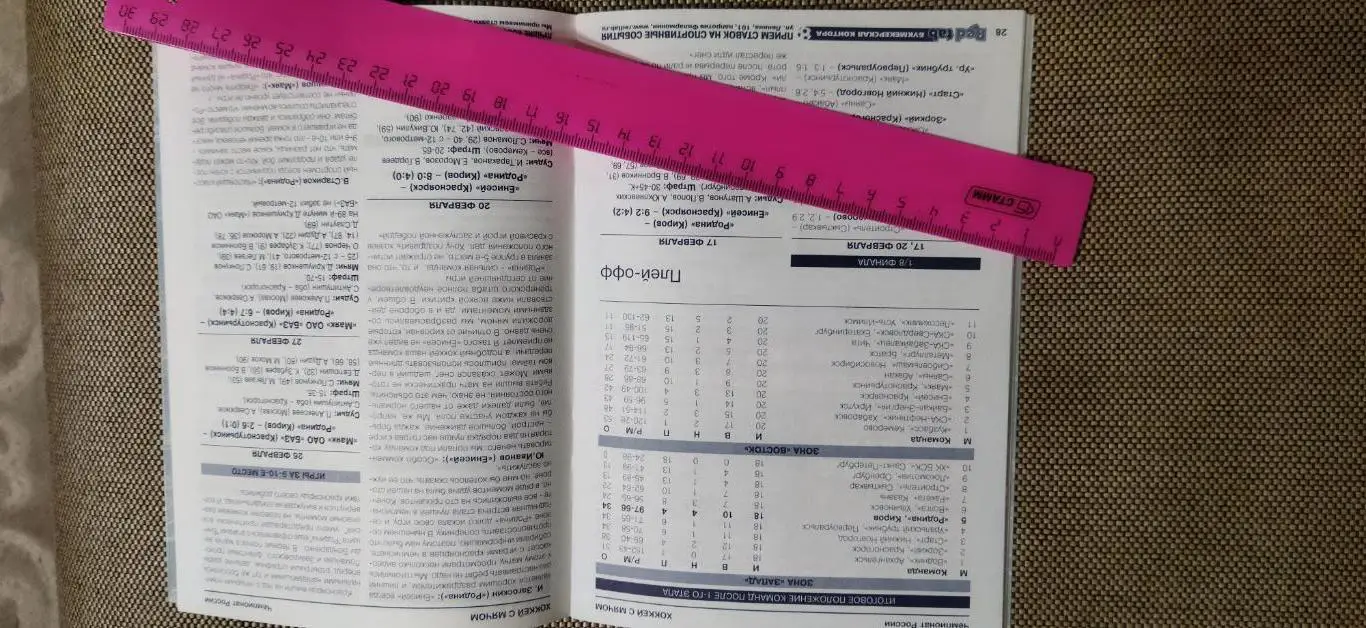 Хоккей с мячом Киров 2005-2006 2