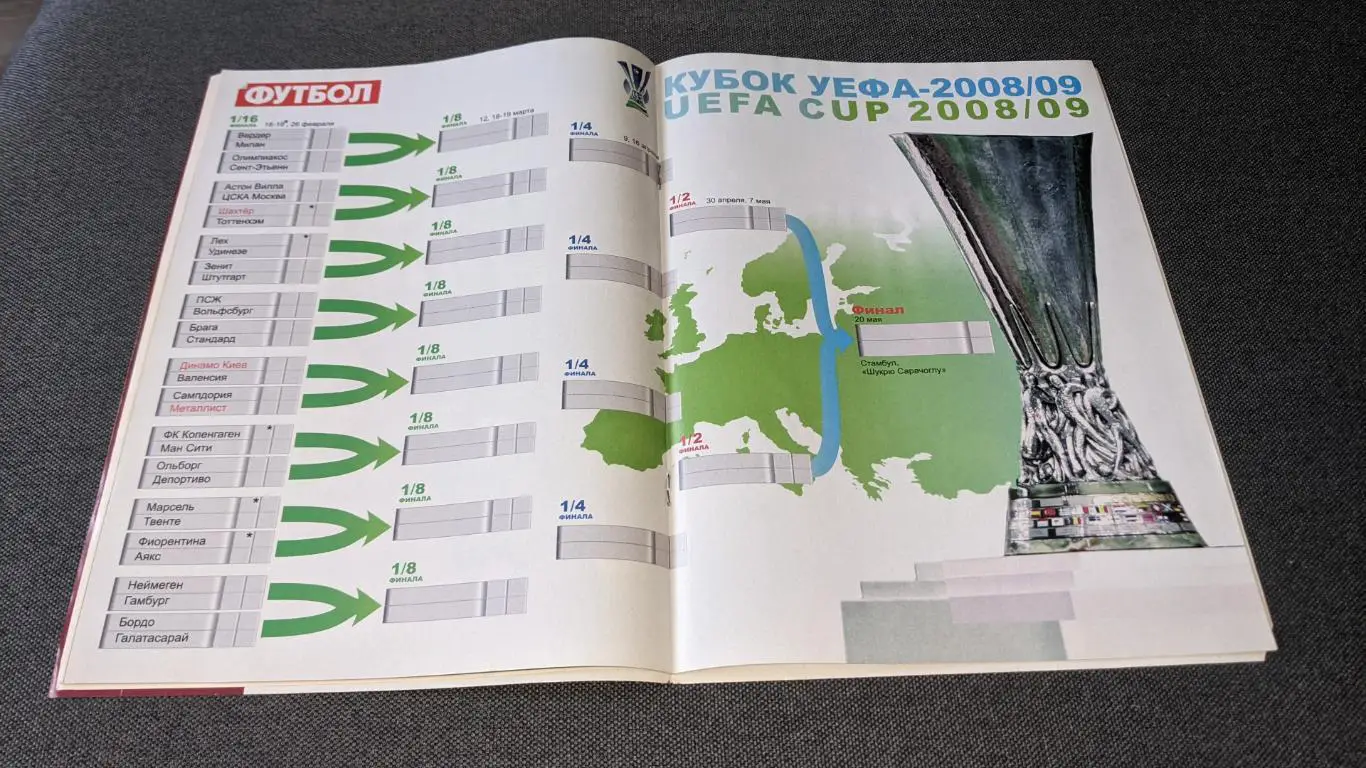 Журнал футбол 2008-2009 рік Спецвипуск 3