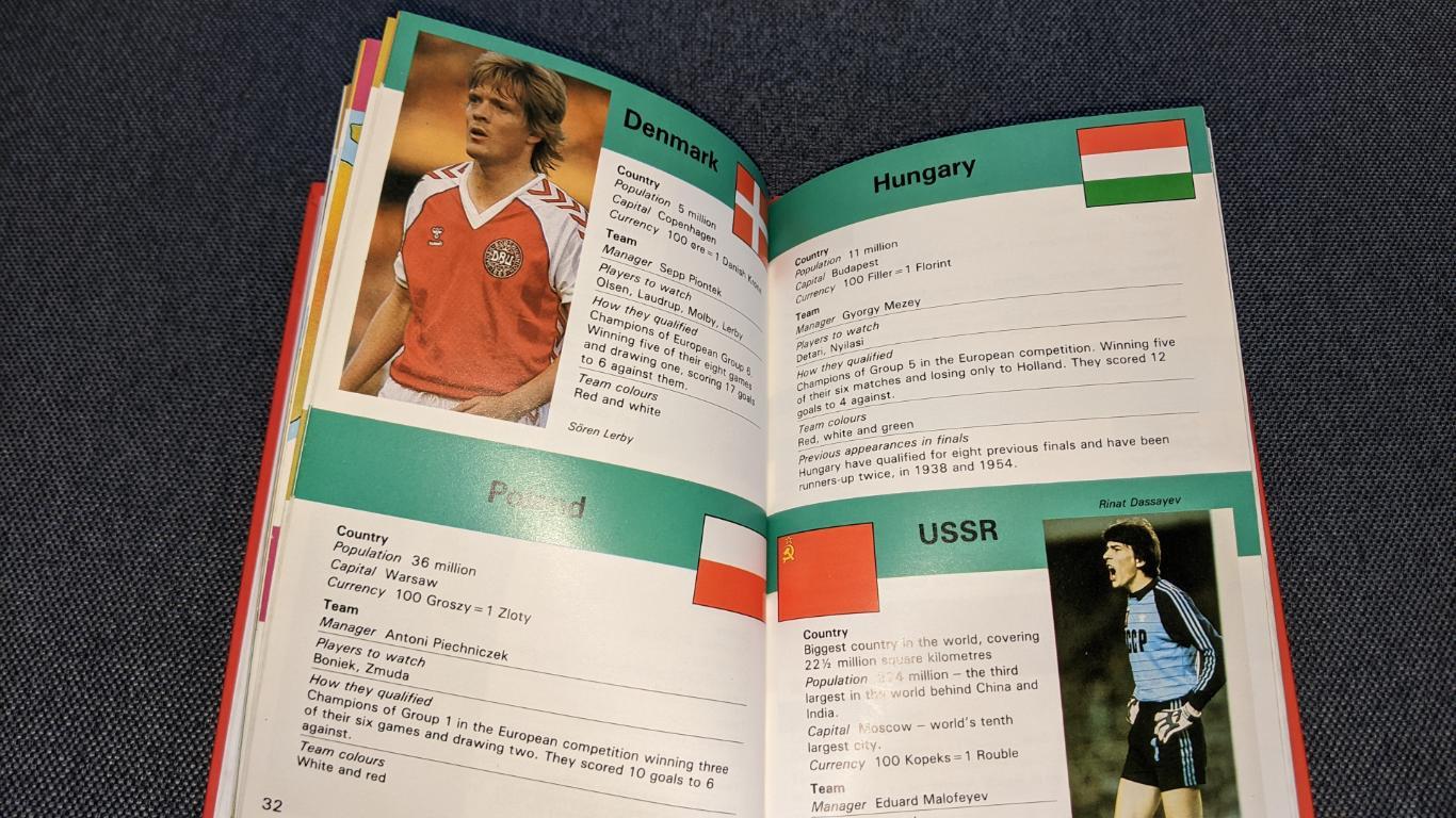 Чемпіонат світу 1986 .World Cup 1986 3