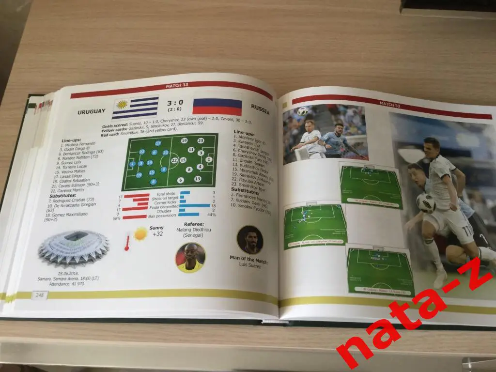 Книга Чемпионат Мира по футболу 2018 От Уругвая до России 1930-2018 . 7