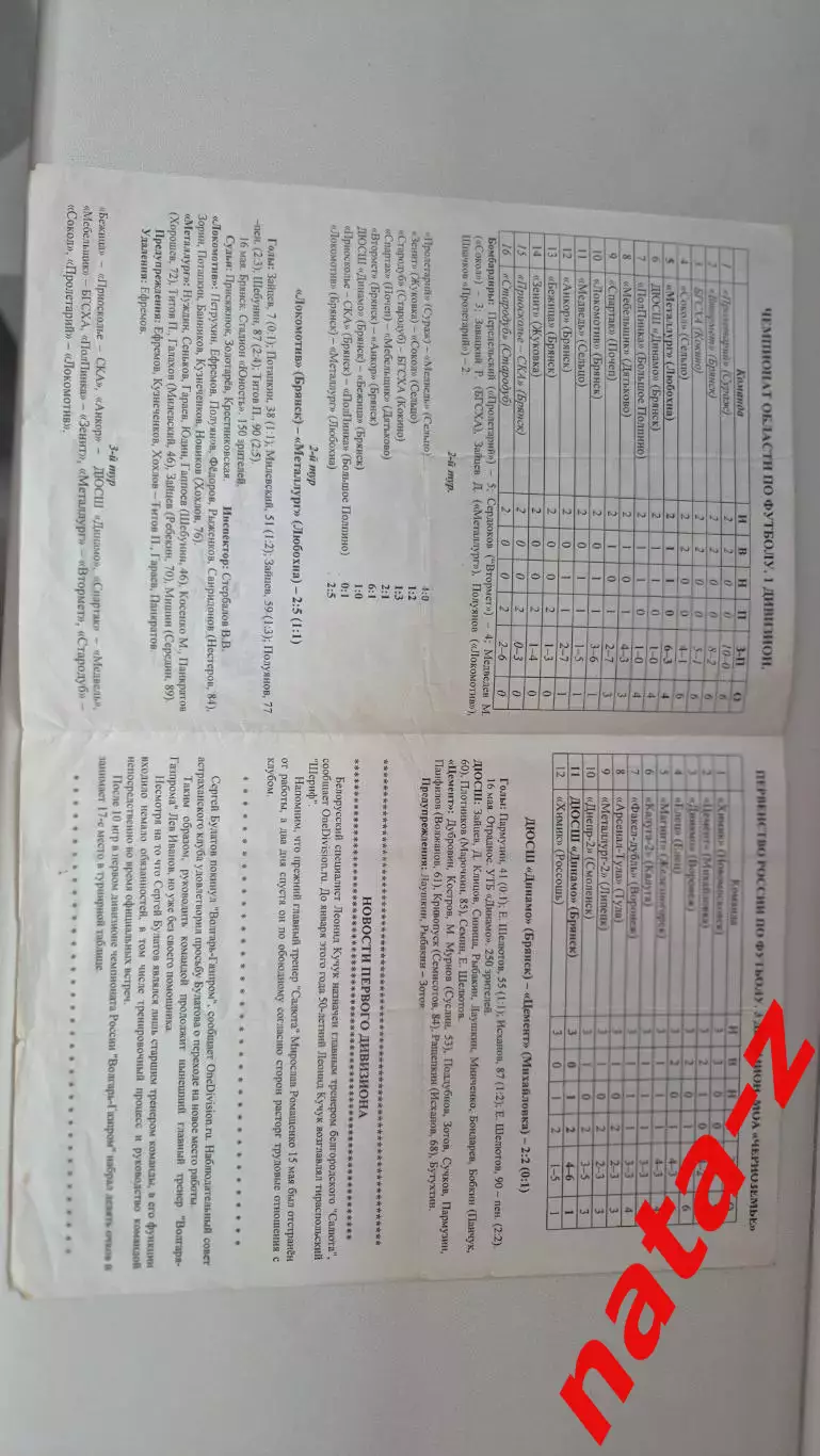 Программка Металлург( Любохна)- Втормет ( Брянск) 1