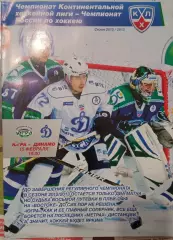 Югра Ханты-Мансийск - Динамо Москва 15.02.2013