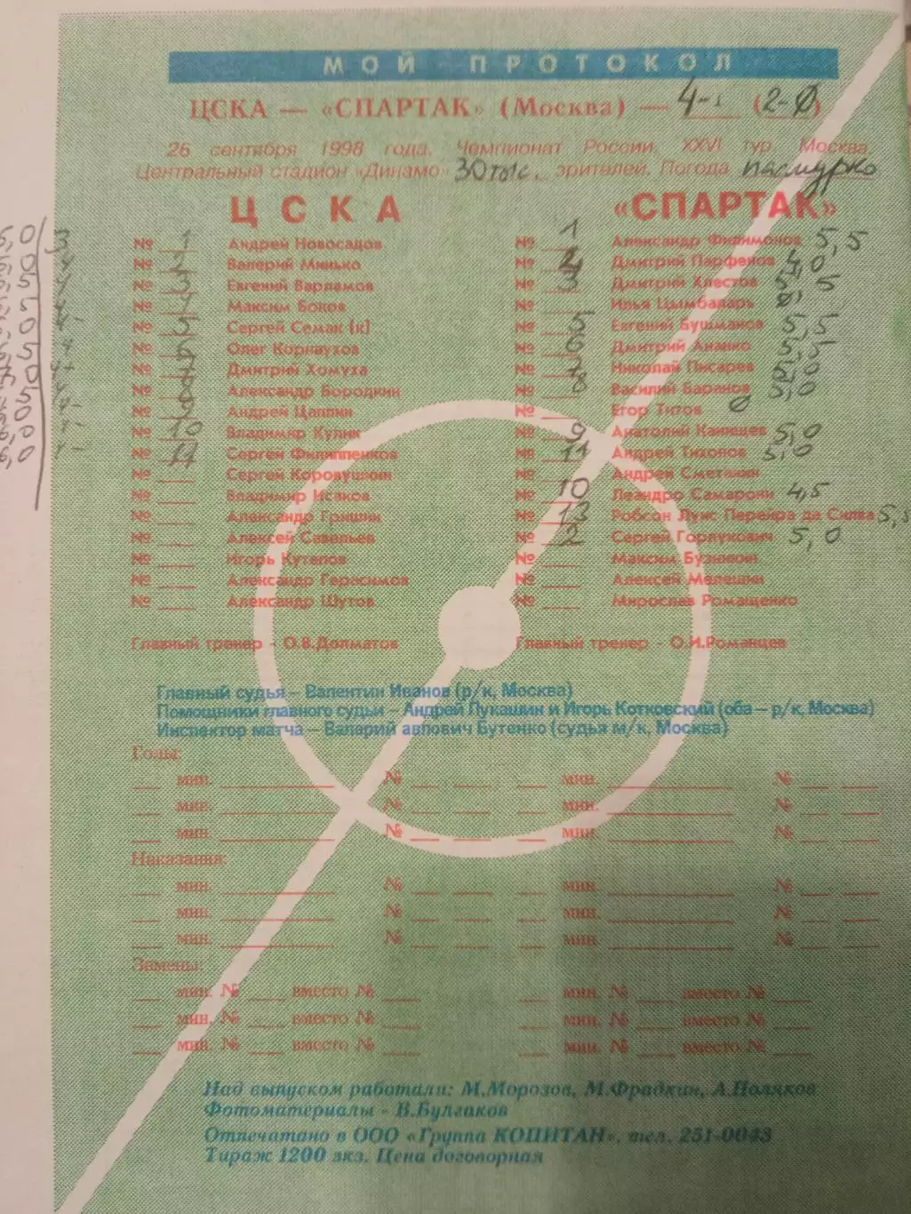 ЦСКА - Спартак Москва 26.09.1998 1