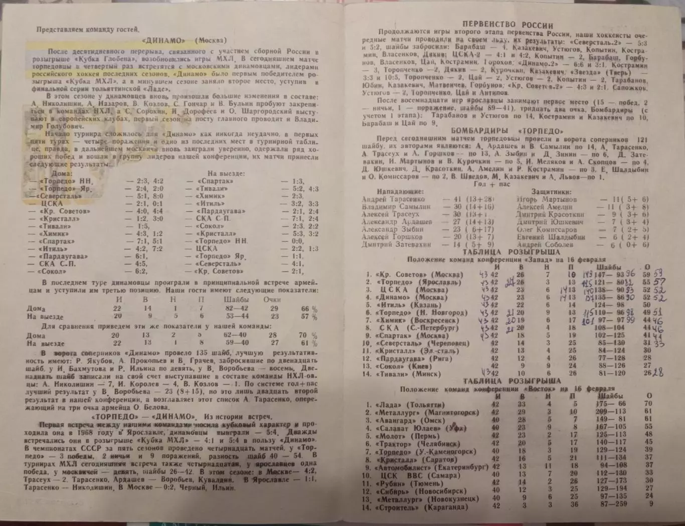 Торпедо Ярославль - Динамо Москва 16.02.1995 обмен 1