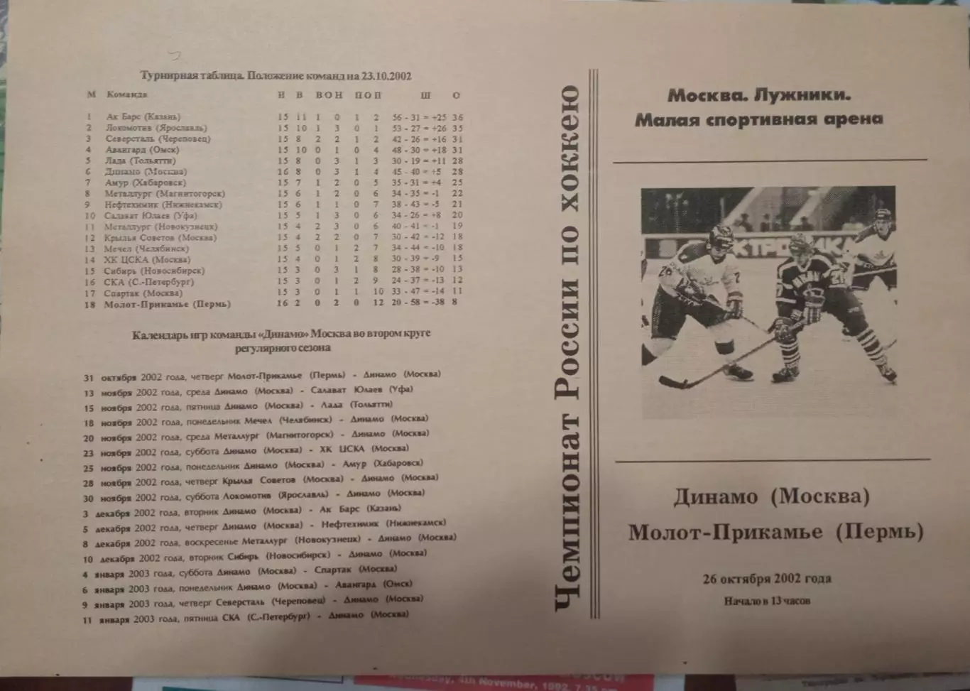 Динамо Москва - Молот-Прикамье Пермь 26.10.2002