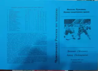 Динамо Москва - Амур Хабаровск 25.11.2002