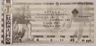 Торпедо Москва - Спартак Москва 18.06.2000