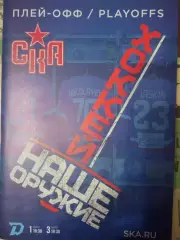 СКА Санкт-Петербург - Динамо Минск 01/03.03.2023