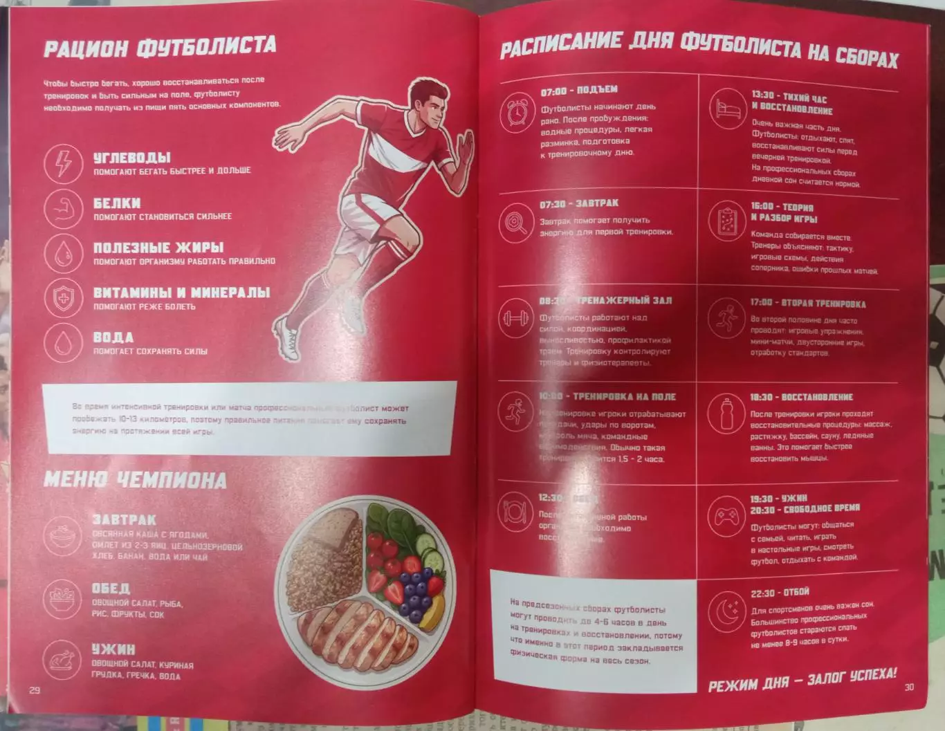 Красно-белая карта сезон 2026-2027 3