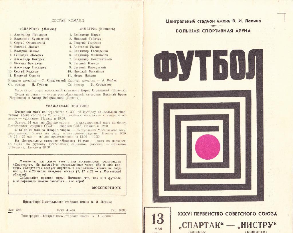 Спартак - Нистру 13.05.1974
