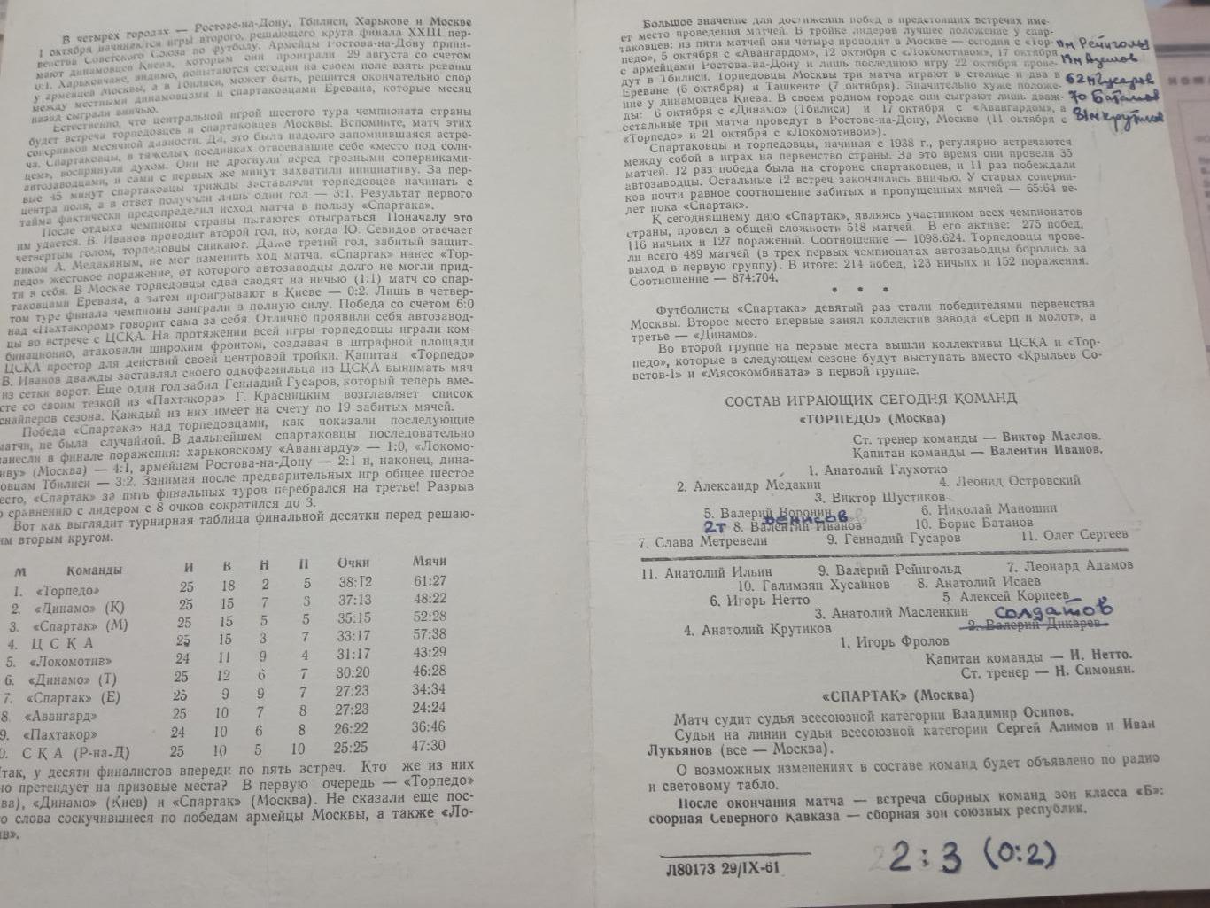 Торпедо Москва - Спартак Москва 01.10.1961 1