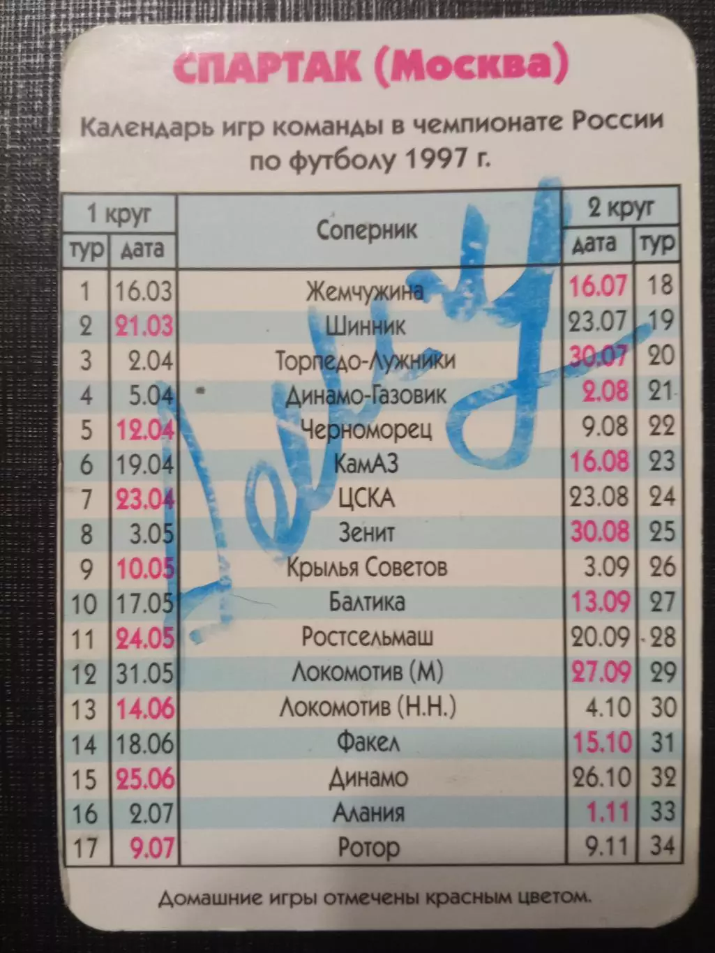 Календарь игр Спартак Москва 1997г
