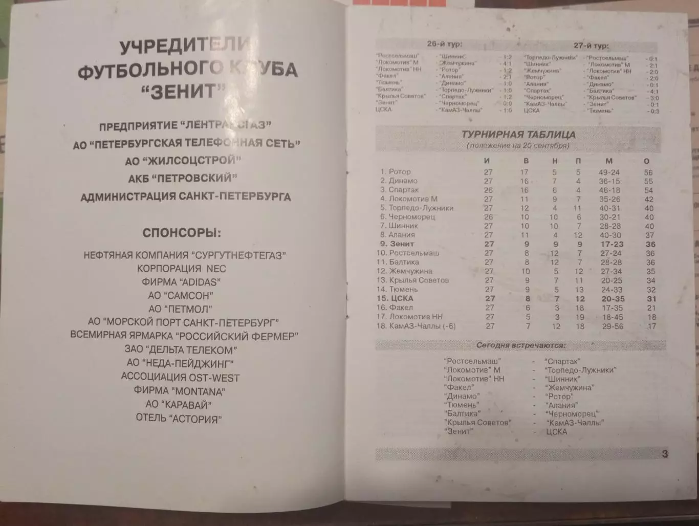 Зенит - ЦСКА 20.09.1997 1