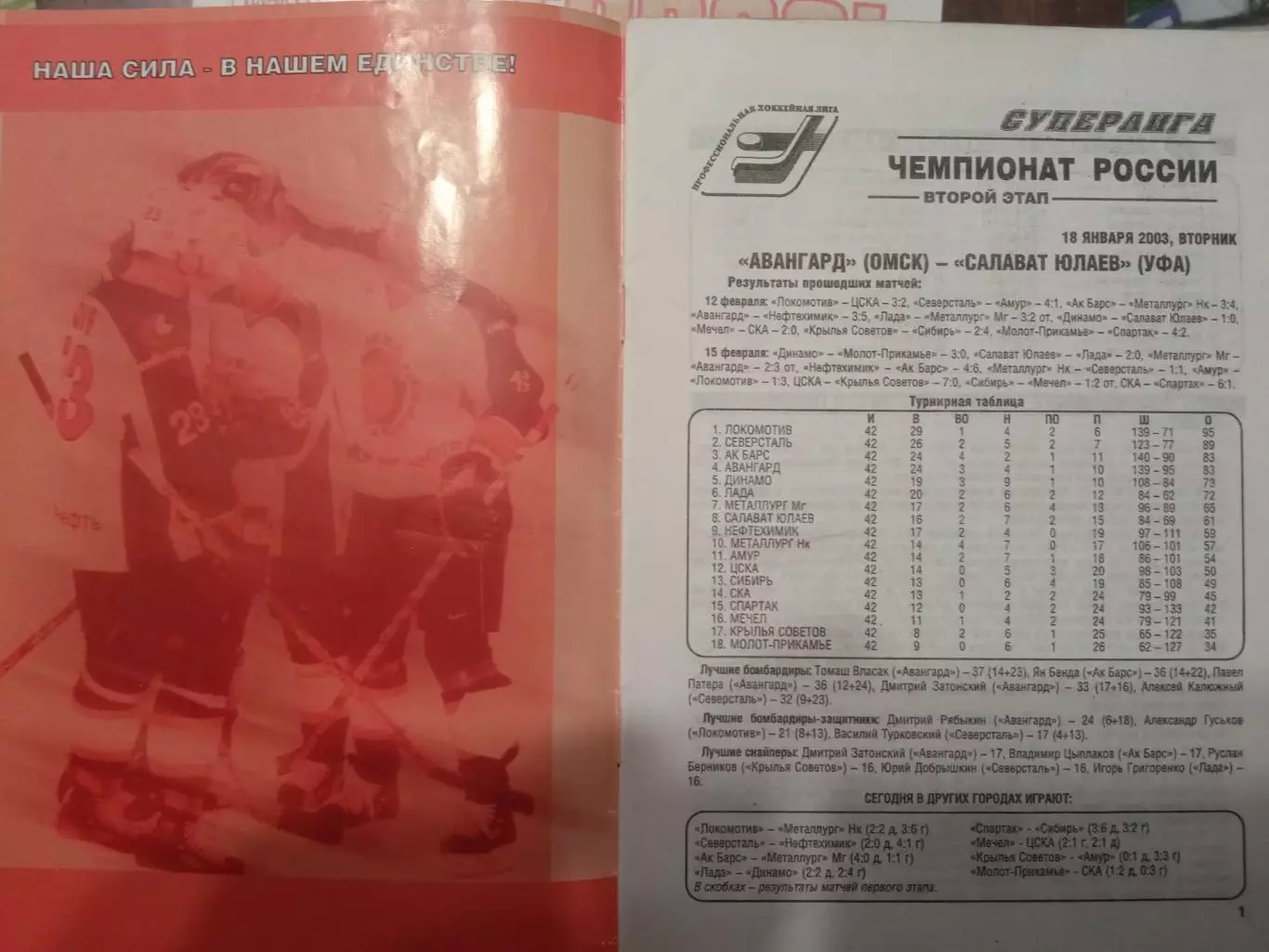Авангард Омск - Салават Юлаев Уфа 18.01.2003