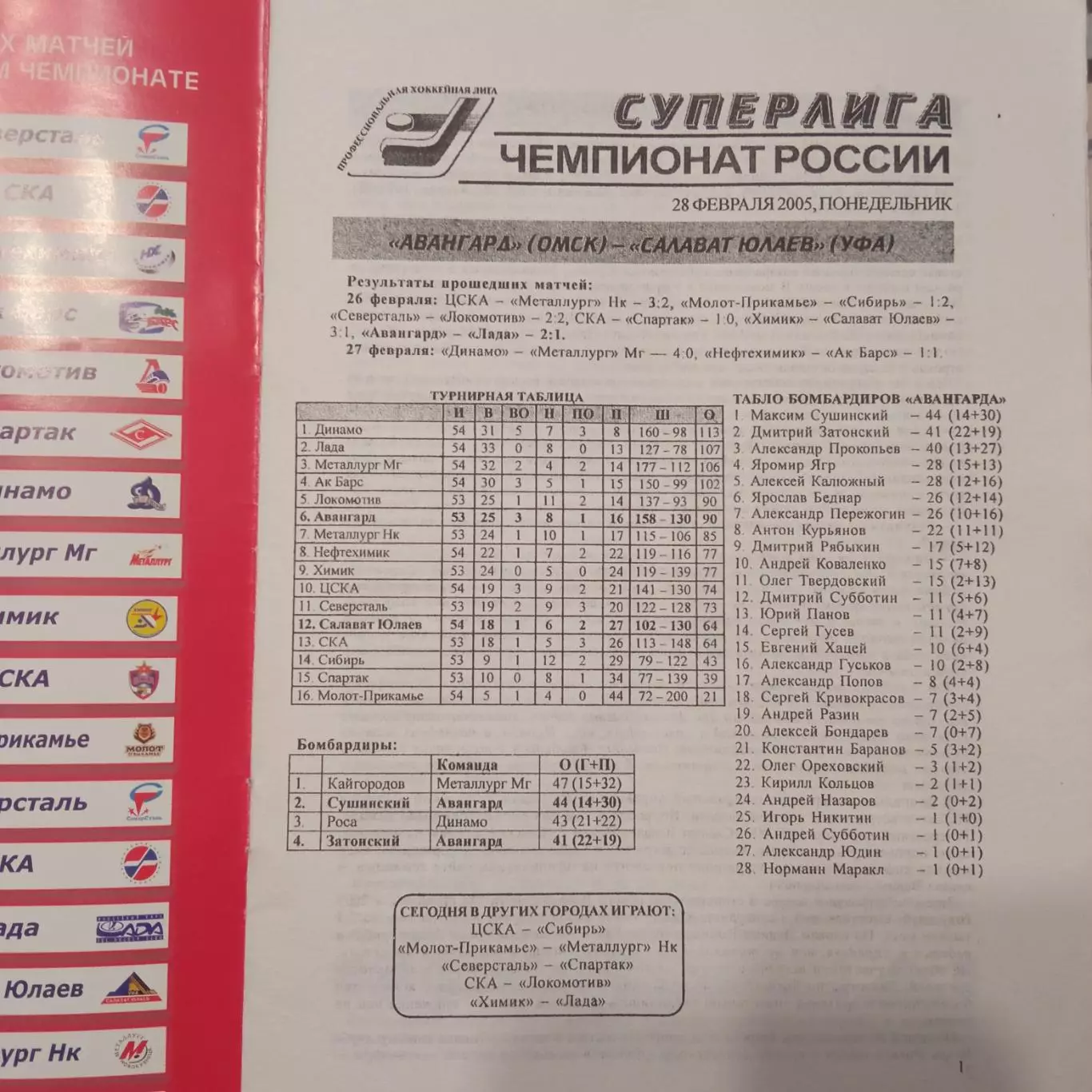 Авангард Омск - Салават Юлаев Уфа 28.02.2005