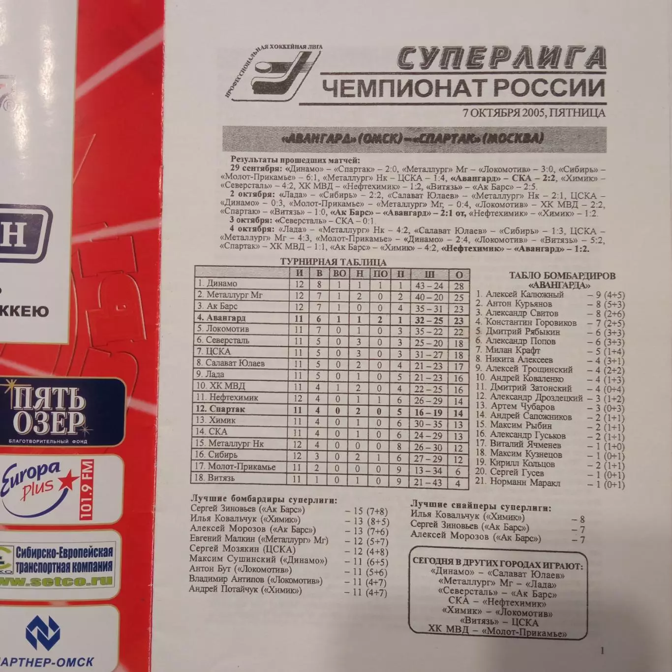 Авангард Омск - Спартак Москва 07.10.2005