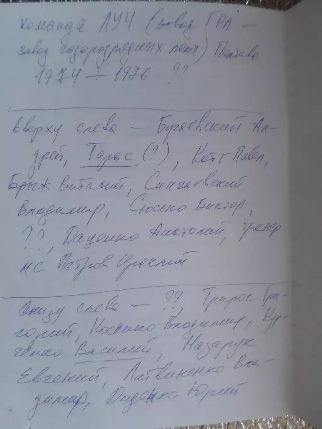 фотография команда Луч Полтава ( завод ГРЛ) 1974-76гг 2