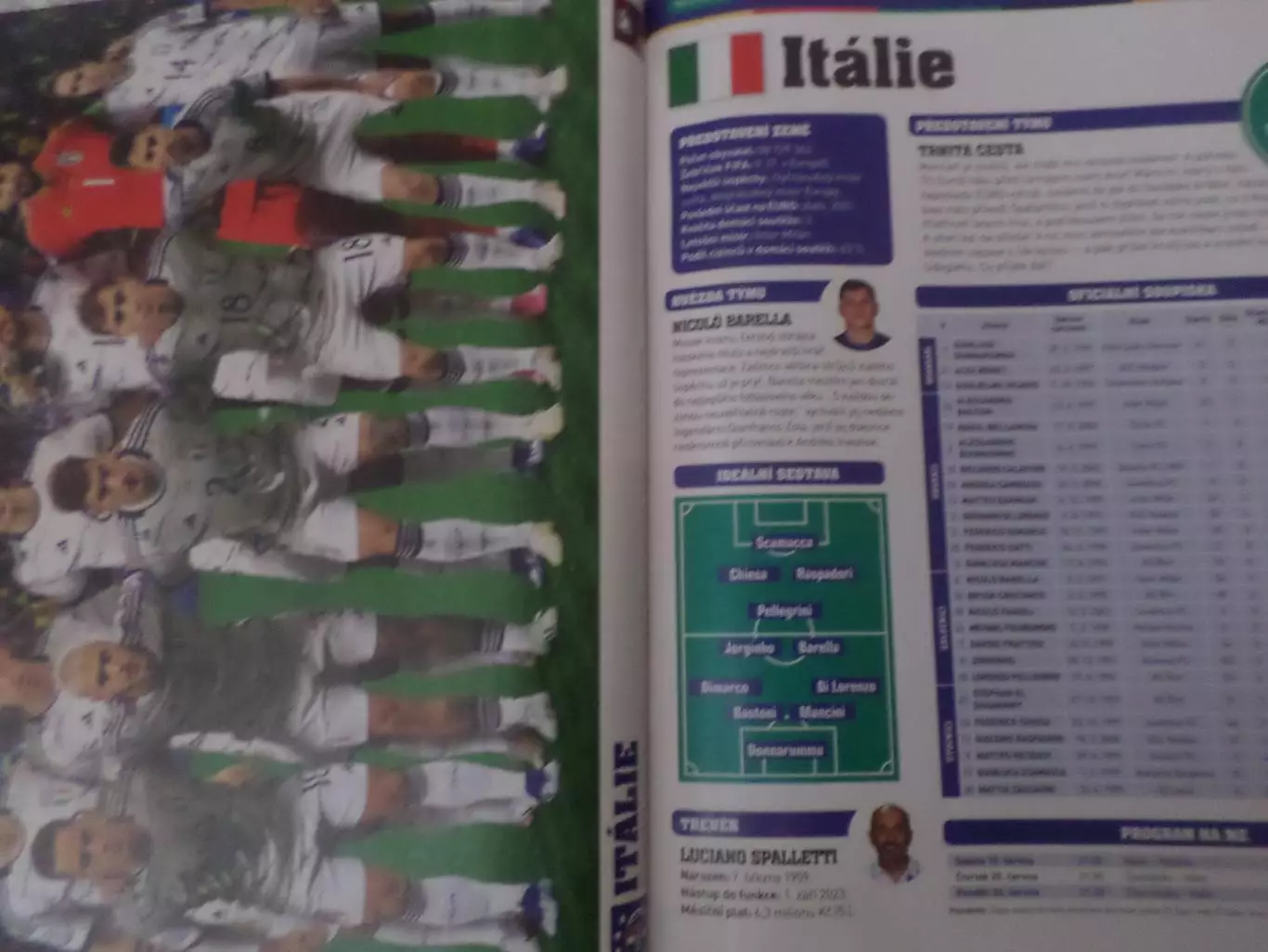 журнал Hattrick Чехия спецвыпуск к чемпионату Европы по футболу 2024 ЕВРО-2024 1