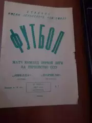 программа Звезда Пермь - Торпедо Кутаиси 1975 г