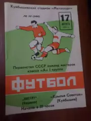 программа Крылья Советов Куйбышев - Нистру Кишинев 1973 г