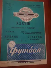 программа Кубань Краснодар - Спартак Орджоникидзе 1976 г