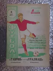 программа Таврия Симферополь - Уралмаш Свердловск 1975 г
