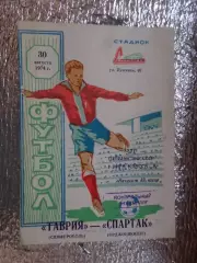 программа Таврия Симферополь - Спартак Орджоникидзе 1974 г