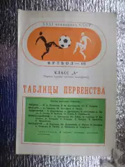 программа Шахтер Донецк 1969 г. календарь таблица для заполнения, состав команды