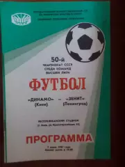 программа Динамо Киев - Зенит Ленинград 1987 г