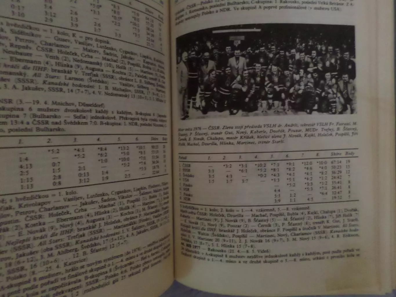 Малая энциклопедия хоккея Чехословакия 1986 г 1
