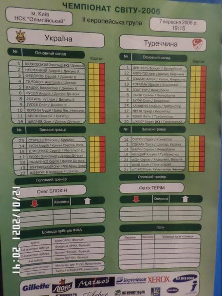 Протокол к матчу Украина - Турция 2005