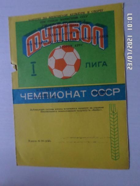 программа Колос Никополь - Даугава Рига 1983 г