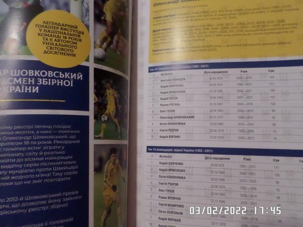 Фотоальбом 30 лет УАФ ( украинская ассоциация футбола, бывшая ФФУ) 2021 2