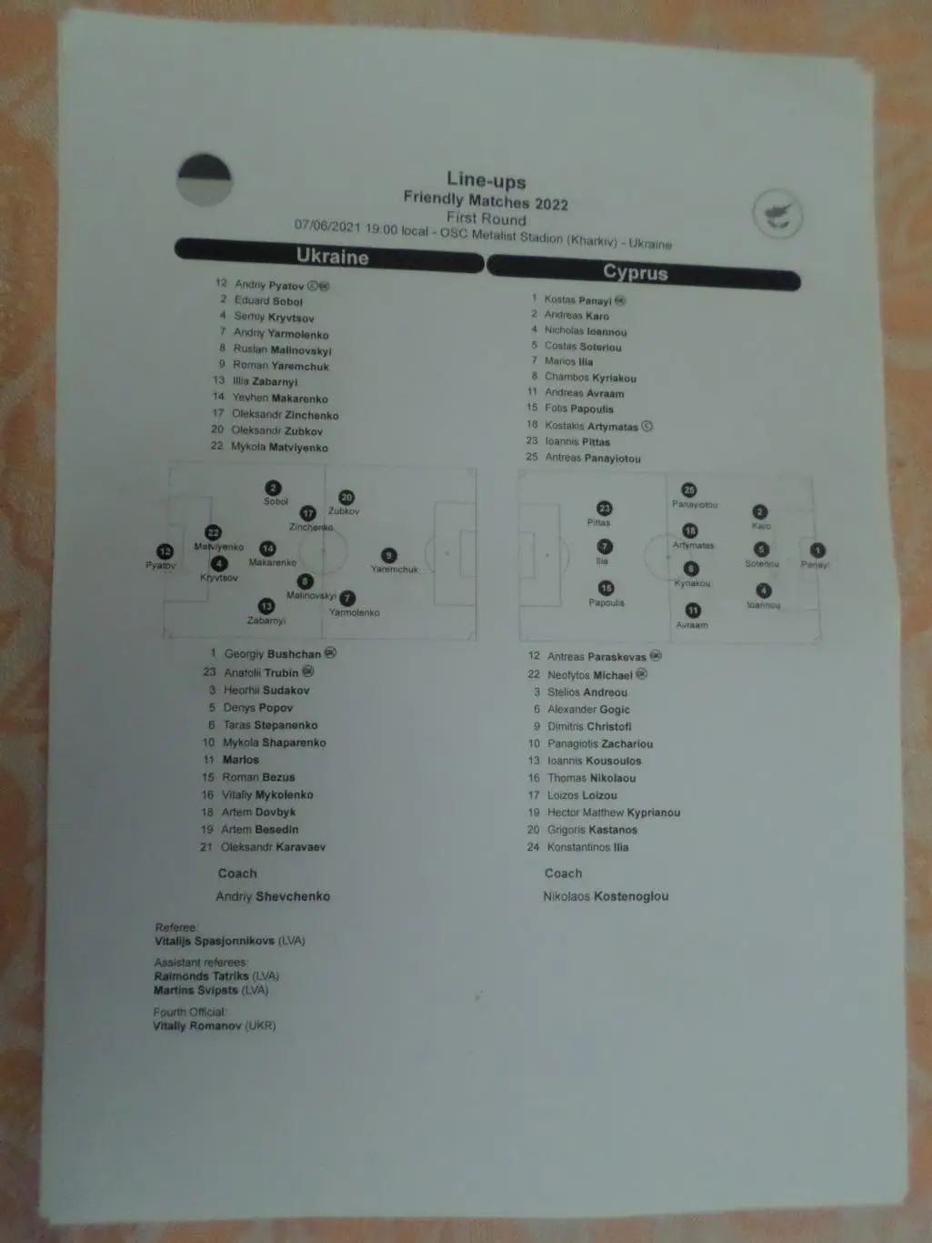Протокол стартовый к матчу Украина - Кипр 2021
