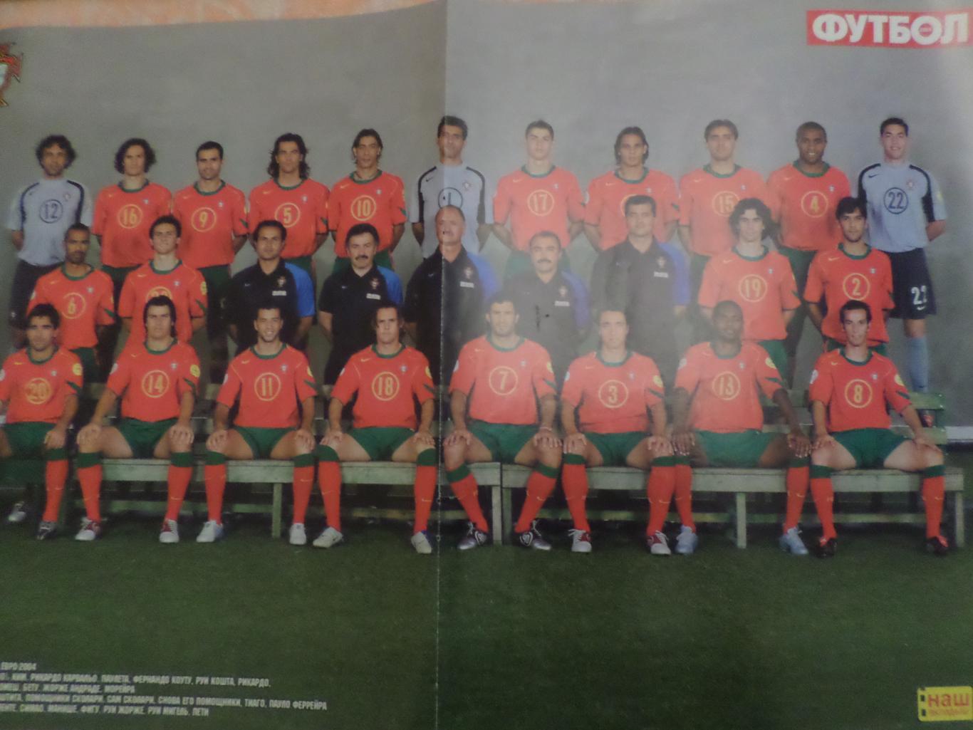 постер сборная Португалия Чехия Евро-2004
