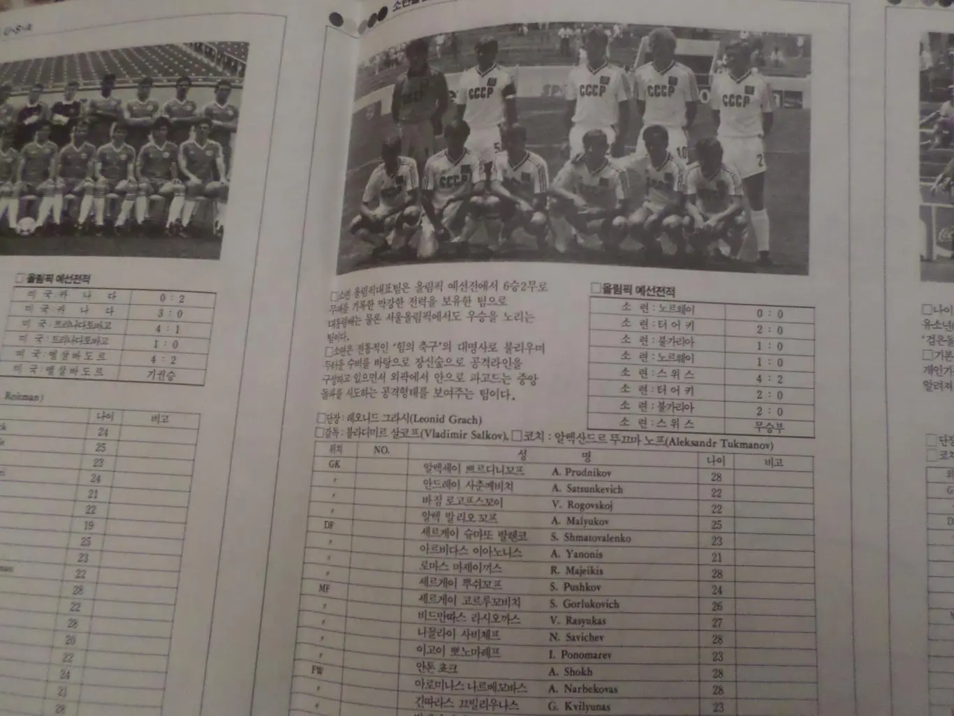 программа турнир Южная Корея, СССР (олимп) США Нигерия КПР Англия 1988 г 1