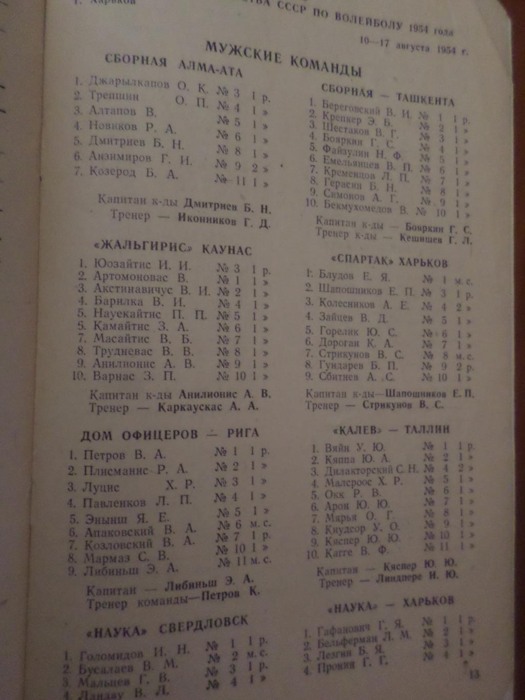 программа 17-е первенство СССР волейбол Харьков 1954 г Москва Одесса Ленинград 2