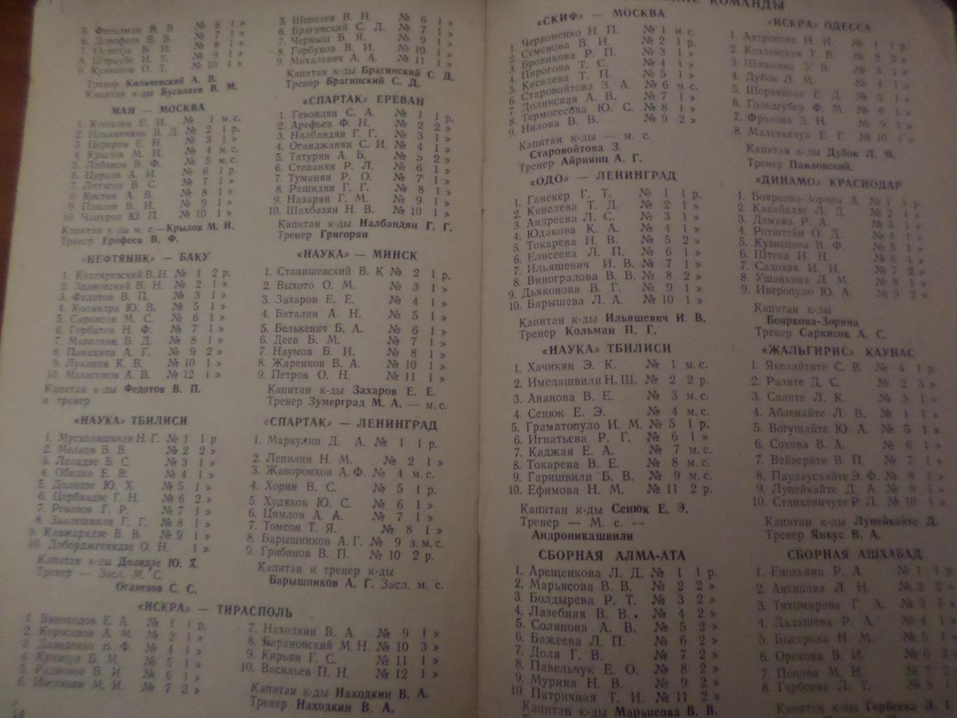 программа 17-е первенство СССР волейбол Харьков 1954 г Москва Одесса Ленинград 3