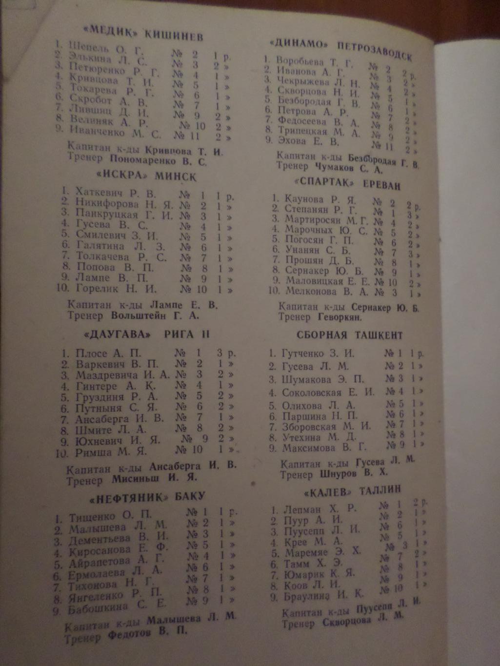 программа 17-е первенство СССР волейбол Харьков 1954 г Москва Одесса Ленинград 4